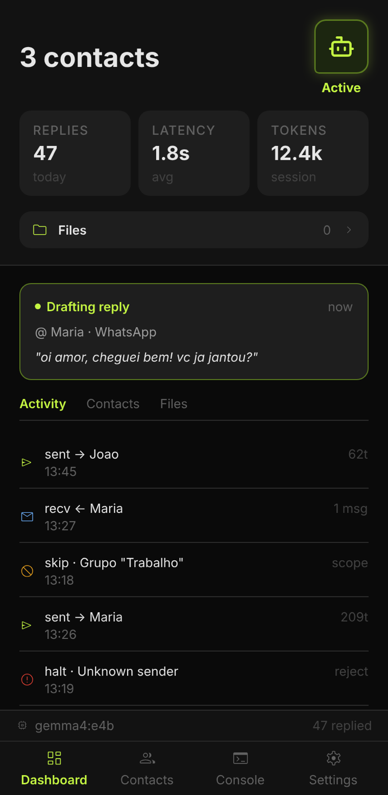 Zapbit Dashboard